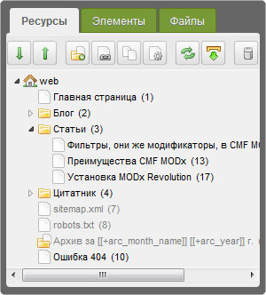 Древовидная организация страниц статей в MODx